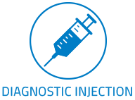 Dianostic Injection